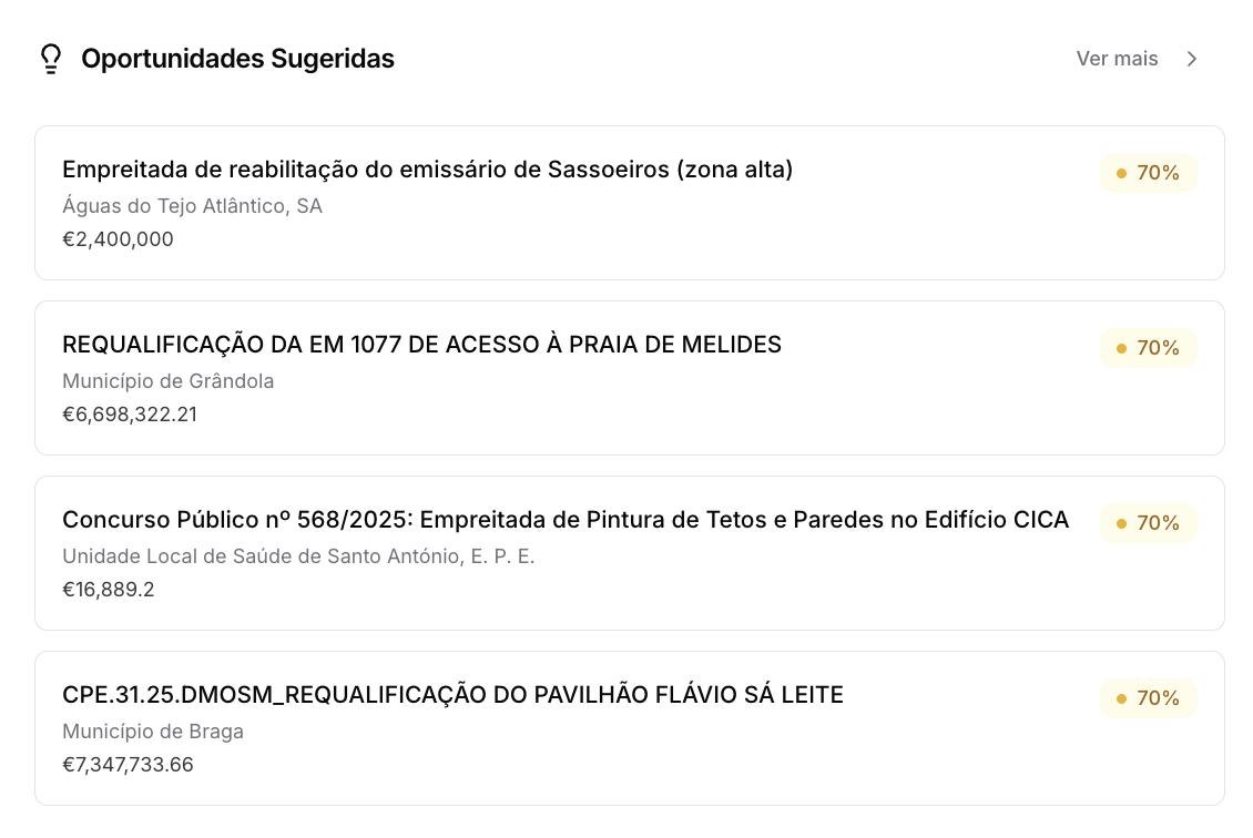 Descoberta inteligente